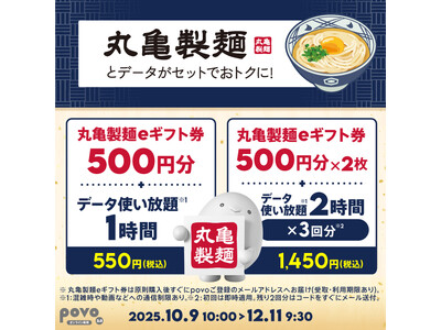 povo、「丸亀製麺eギフト券」とデータがセットになったトッピングを期間限定提供