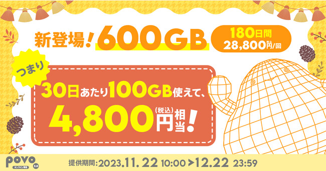 povo2.0Au600GBi180ԁj28,800~vԌ񋟁A1130܂ł̏芷ƍwōő10,000~Ҍ