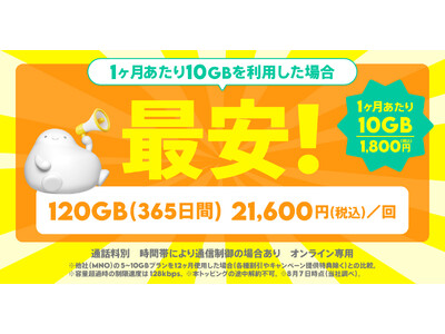 povo、月あたり10GB 1,800円など、定番トッピングを拡大