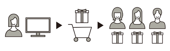 プレスリリース「結婚式の引き出物選び、「ゲストごとの贈り分け」の煩雑さを解消。オンラインギフト『HYACCA』が購入フローを刷新し、簡単3ステップで注文完了へ」のイメージ画像