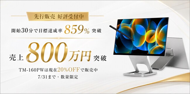 先行販売開始から約2週間で売上800万円を突破 ─ EHOMEWEIの新モバイル