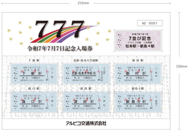 上高地線電車7並び記念入場券セットを発売します