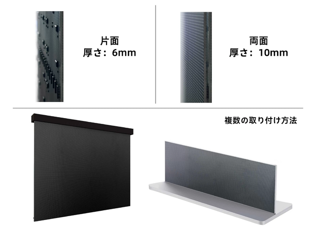 フィルムLEDビジョン・メッシュLEDビジョンのリーディングカンパニー SHISAIは、 販売促進に最適な超薄型LEDビジョン「Slimビジョン」をリリースしました。