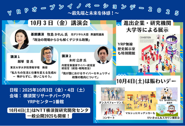 プレスリリース「「YRPオープンイノベーションデー2025」 開催のお知らせ」のイメージ画像