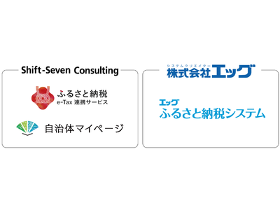 エッグとシフトセブンがふるさと納税業務システム領域において業務提携