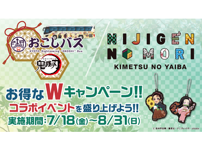 アニメ『鬼滅の刃』コラボイベントニジゲンノモリ×京阪バス『お得なWキャンペーン』