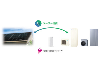 太陽光発電と連携し電気代を抑制するソーラー連携(※2)の対応機器を給湯器に拡大