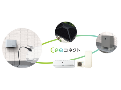 太陽光発電、蓄電池、家電、EVがつながる「Eeeコネクト」システムの提供を開始