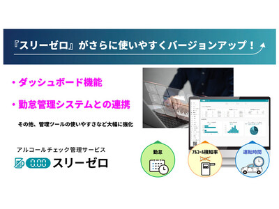 AIoTクラウドのアルコールチェック管理サービス『スリーゼロ』が、新管理機能追加と他社サービスとの連携など、大幅にアップデート
