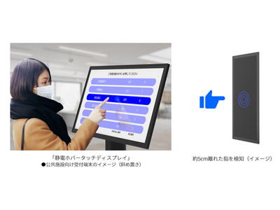 ディスプレイに直接触れずに操作が可能な「静電ホバータッチディスプレイ」を開発
