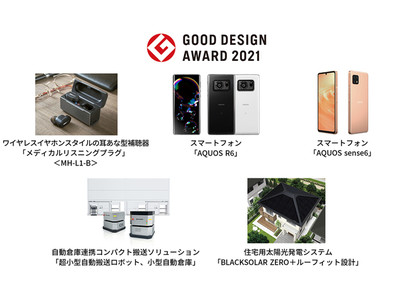 5製品が『2021年度 グッドデザイン賞』を受賞