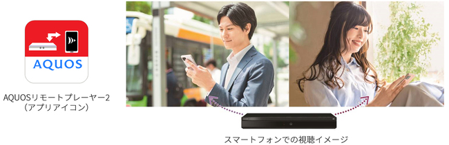 X}[gtHAvwAQUOS[gv[[2x̖񋟂Jn