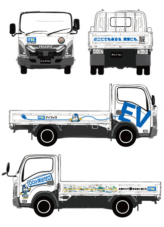 【山梨県内企業として初※】株式会社アイ・テック甲府支店にEVトラック『ELF mio』を導入、2月5日に納車式を開催