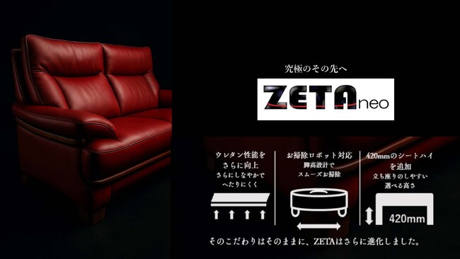 -究極のその先へ-東京インテリア×カリモク家具の大人気ソファ「ZETA」が進化。「ZETAneo」へ。強みはそのままに、新しい機能とデザインへモデルチェンジ