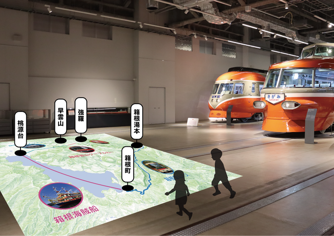 本企画限定！箱根ゴールデンコースの魅力や歴史に触れられる　7月16日から「ロマンスカーミュージアムで箱根にサマートリップしよう！」を実施