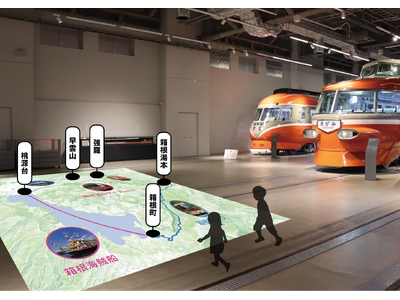 本企画限定！箱根ゴールデンコースの魅力や歴史に触れられる　7月16日から「ロマンスカーミュージアムで箱根にサマートリップしよう！」を実施