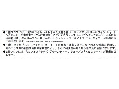 グロッサリー、アクセサリー、カフェなど、より上質なライフスタイルを提案します！３月８日（木） 新百合ヶ丘エルミロード１、２階専門店フロアをリニューアル