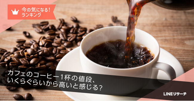【LINEリサーチ】カフェのコーヒー1杯の値段、「500円台」から高いと感じる人が2割台半ばで最多