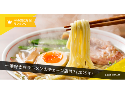【LINEリサーチ】一番好きなラーメンのチェーン店TOP3は「丸源ラーメン」「一蘭」「天下一品」!地域別...