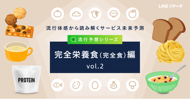 【LINEリサーチ】完全栄養食（完全食）の認知率は71％で前回から17ポイント増加。利用意向のある人は全体の41％、現在利用率は11％