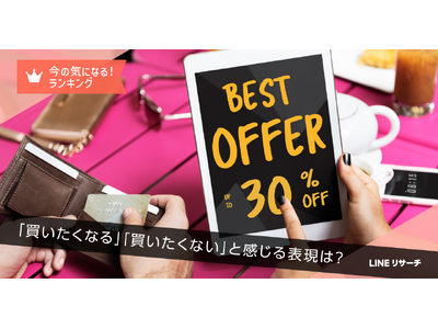 【LINEリサーチ】"買いたくなる"広告表現は「〇〇％オフ / 〇〇円引き」が5割強で1位、一方、「有名人も使っている！」は逆効果？
