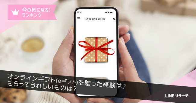 プレスリリース「【LINEリサーチ】半数の人がオンラインギフト（eギフト）を贈った経験あり！もらってうれしいのは？10代では"体験型ギフト"が人気」のイメージ画像