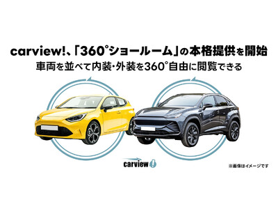 �ycarview!�z�ԗ�����ׂē��O�������R�ɉ{���ł���u360���V���[���[���v�̖{�i�񋟂��J�n�B�Ή��Ԏ���250��܂Ŋg��APC�ł����p�ł���悤�ɂȂ�ԑI�т����X���[�Y��