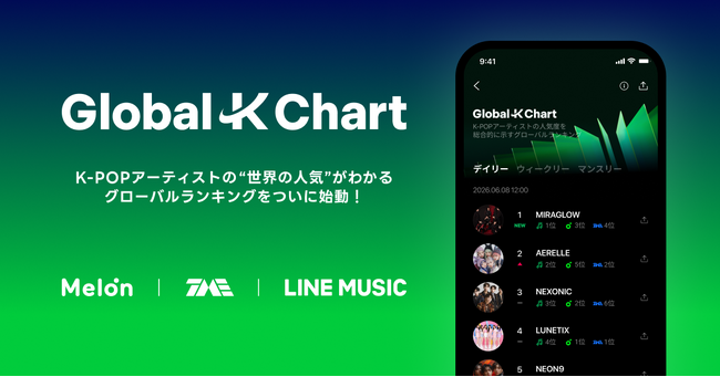 【LINE MUSIC】本日より、LINE MUSICアプリで「Global-K Chart」の提供を開始!あなたの応援が韓国のK-POP授賞式「Melon Music Awards」の結果につながる