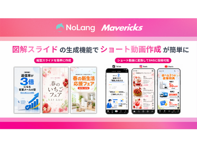 株式会社Mavericksは、動画生成AI「NoLang」のスライド生成機能をアップデート！SNSで目を惹くイラスト・図解入りの縦型形式のクリエイティブのAI自動生成に対応