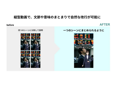 �����ő勉�̓��搶��AI�uNoLang�v�A�����́E�����������ɖ{�i�W�J�B�L�񎏂�}�j���A�����u���ɓ��扻���A�Z���̗��𑣐i�Ƒ����Ɩ��̕��S�y��������