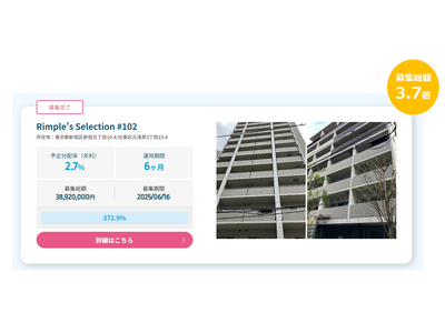 プロパティエージェントの展開する不動産クラウドファンディングRimple’s Selection#102募集総額372.9％の1.45億円の応募