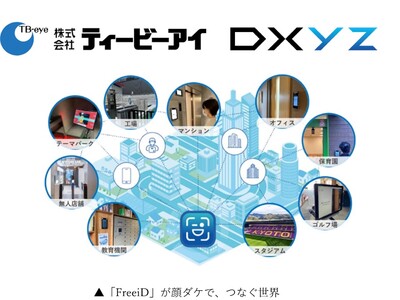 DXYZと東京貿易グループのティービーアイが業務提携を開始