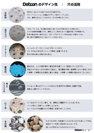そもそもDotcon+って何？