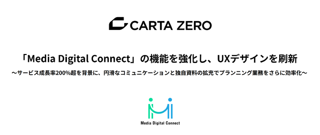 CARTA ZERO、メディアマッチングプラットフォーム「Media Digital Connect」の機能を強化し、UXデザインを刷新