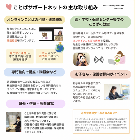 5歳児健診の「発音評価」の迷いを解消する『発音チェックシート＆評価ガイドブック』を公開　～現場のニーズを反映し、早期支援の体制構築を目指す～