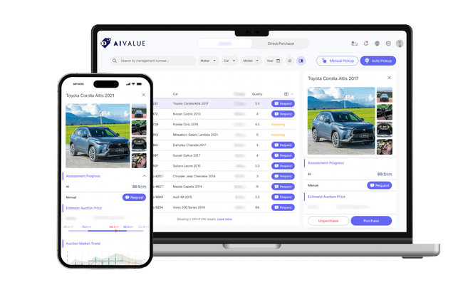 ツリーベル、AIを活用した中古車事業向けソリューション「AIVALUE」の提供を開始