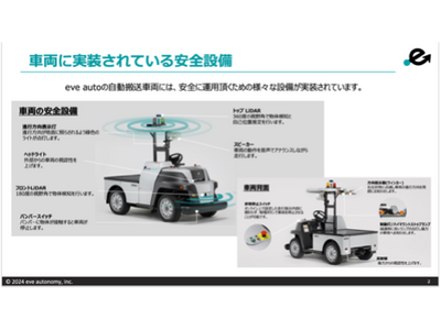 eve autoの自動運転車両に搭載された安全機能や障害物検知機能を紹介する資料を公式サイトにて公開！