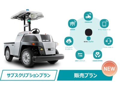 【株式会社eve autonomy】屋外無人搬送ソリューションeve autoの「販売プラン」を提供開始