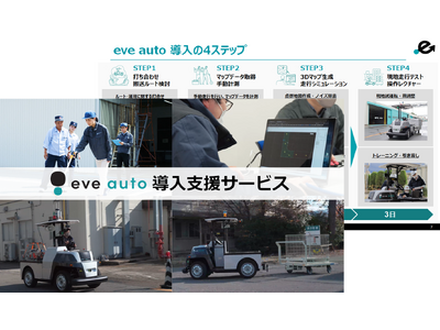 eve auto導入支援サービス紹介資料を公式サイトにて公開