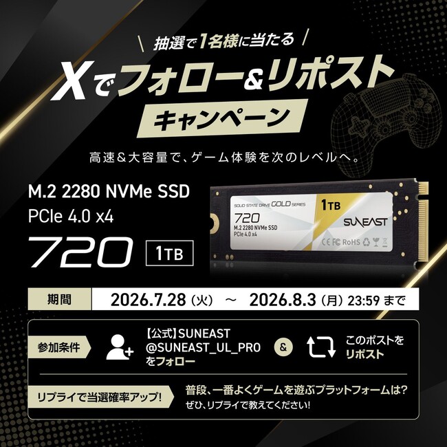 PC�EPS5�̃Q�[���e�ʕs���΍�ɁBSUNEAST�A����M.2 SSD�uGOLD SERIES 720 1TB�v��������X�v���[���g�L�����y�[����{���܂ŊJ�Ò��B