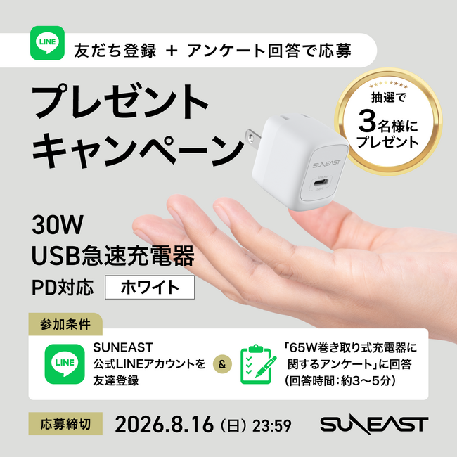 �y���I��3���l��30W USB�}���[�d����v���[���g�zSUNEAST�A�u65W������莮�[�d��v�Ɋւ���LINE�A���P�[�g�L�����y�[�������{
