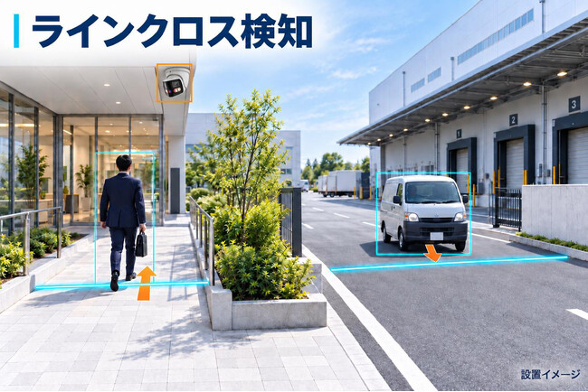 �����݂炢�e�N�m���W�[�A180���p�m���}�l�b�g���[�N�J�����uTSD-4FM3-D2-IPC�v��2026�N10���ɔ���