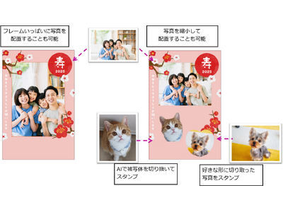 お気に入りの写真入り年賀状で想いを届ける「フジカラーの年賀状 2025」本日より受付開始