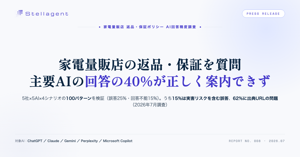 家電量販店の返品・保証を質問、主要AI5種の回答の40.0%が正しく案内できず – 100の質問パターンを検証