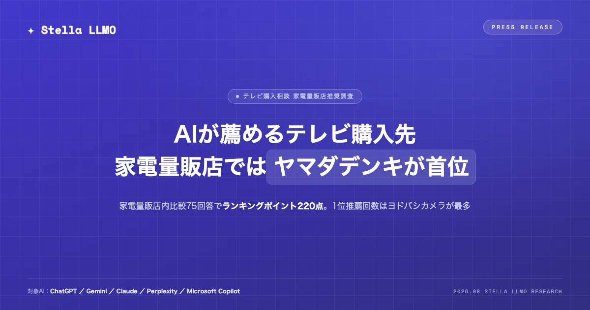 AIが薦めるテレビ購入先、家電量販店内比較ではヤマダデンキがランキングポイント首位