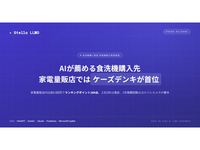 AIが薦める食洗機の購入先、家電量販店内比較ではケーズデンキがランキングポイント184点で首位