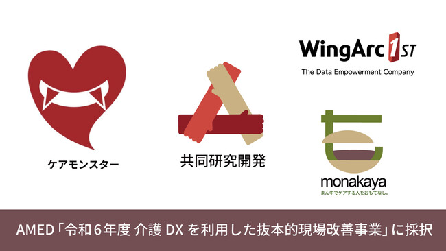 【最中屋】AMED令和6年度「介護DXを利用した抜本的現場改善事業」分野2 「在宅向けサービスにおける実証研究」プロジェクトに参画