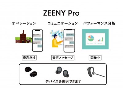  【業務用ヒアラブルサービスZeeny Pro】日本市場へローンチ