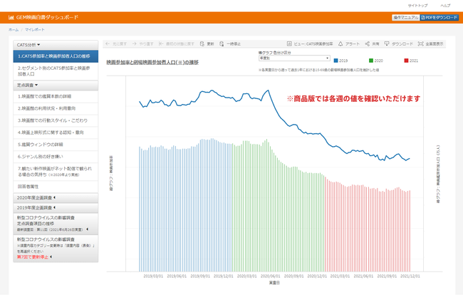 ufӏ܎Ґlv̕ωTŔcANʂ̐[@蕪͂\uGEMf攒_bV{[hvV@\ǉ̂m点
