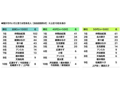 ILACY�i�A�C���V�C�j���ׁ@�������ꂢ���Ǝv�������L���l�@1�ʁu���ԗR�I�b����v2�ʁu�k��i�q����v3�ʁu�����͂邩����v